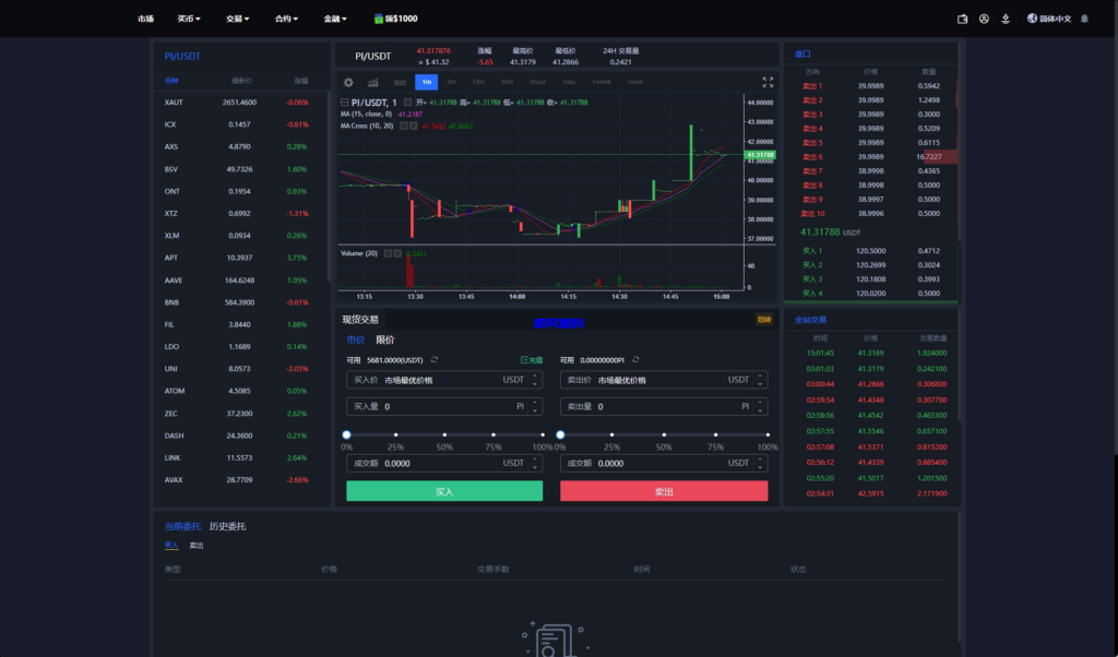 图片[11]-多语言交易所源码/合约交易+期权交易+币币交易+合约交易跟单+锁仓挖矿+IEO申购+NFT盲盒+双币理财+平台币发行+平台币行情控制+机器人/前端uniapp纯源码+后端PHP-顺风源码网-精品源码网站