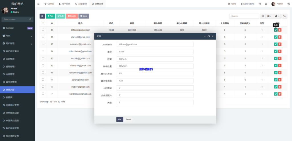 图片[15]-uinapp版海外多语言承兑系统+C2C承兑平台+usdt场外otc交易-顺风源码网-精品源码网站