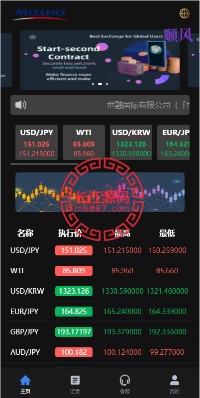 新版UI海外外汇微盘系统源码/多语言微交易/前端uniapp-顺风源码网-精品源码网站