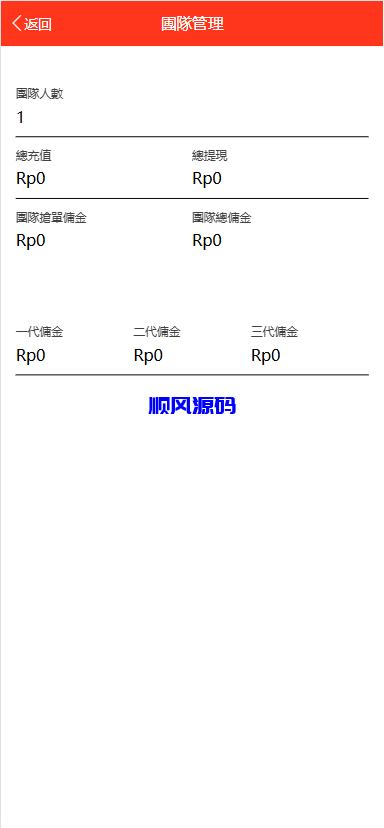 图片[7]-多语言海外商城刷单源码/叠加组/暗扣/手动派单/重置单数-顺风源码网-精品源码网站