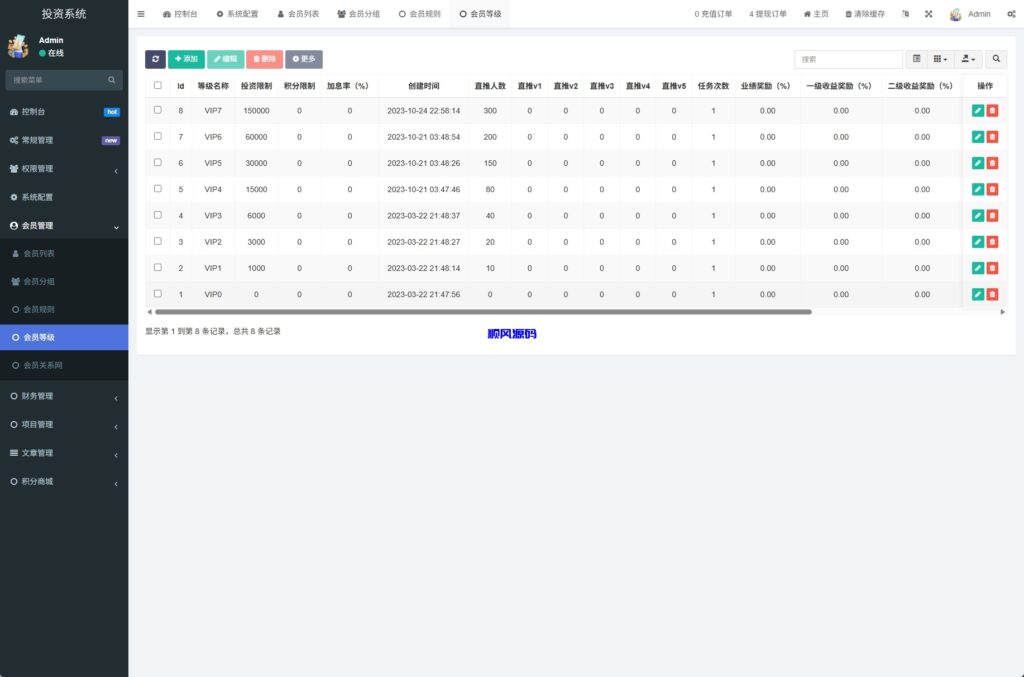 图片[17]-新版UI产品投资众筹返利系统/理财投资/前端uniapp-顺风源码网-精品源码网站