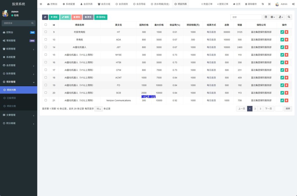 图片[19]-新版UI产品投资众筹返利系统/理财投资/前端uniapp-顺风源码网-精品源码网站