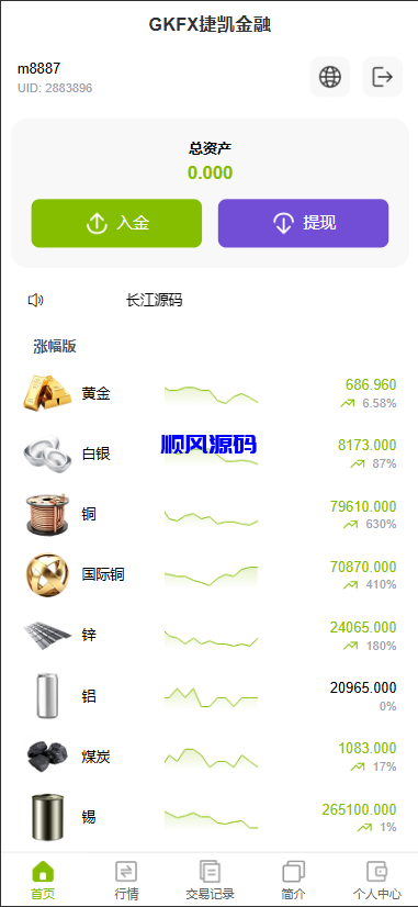 图片[7]-vue六国语言微盘微交易源码/贵金属/外汇/虚拟币-顺风源码网-精品源码网站