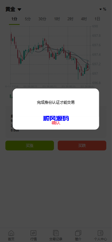 图片[8]-vue六国语言微盘微交易源码/贵金属/外汇/虚拟币-顺风源码网-精品源码网站