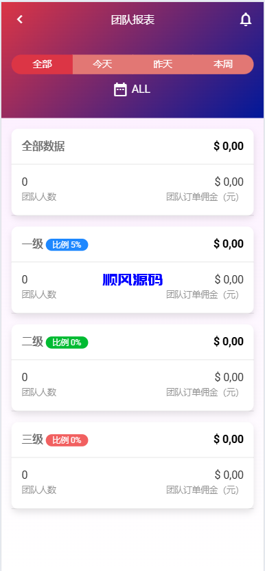 图片[8]-多语言海外商城刷单系统源码/手动派单/爆单-顺风源码网-精品源码网站