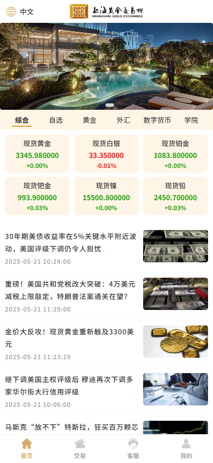 多语言 运营版交易所 期货黄金白银 交易系统 订单控制 投资理财 虚拟币 微交易源码-顺风源码网-精品源码网站